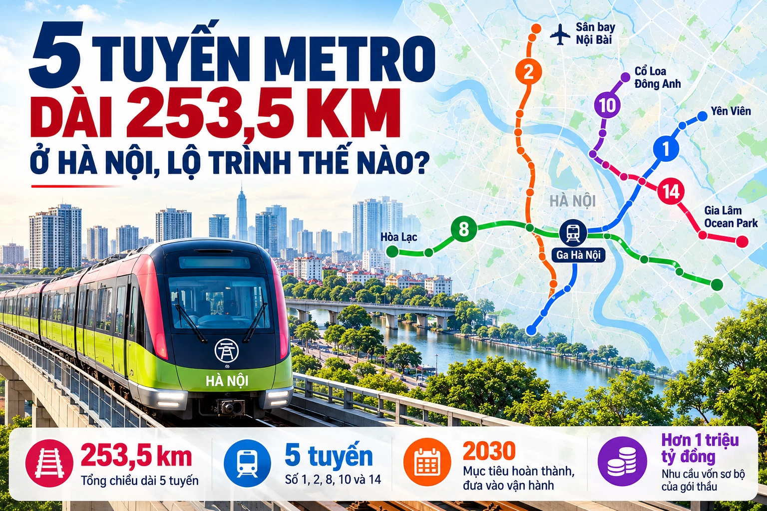 [INFOGRAPHIC] 5 tuyến Metro dài khoảng 253,5km ở Hà Nội, lộ trình thế nào?
