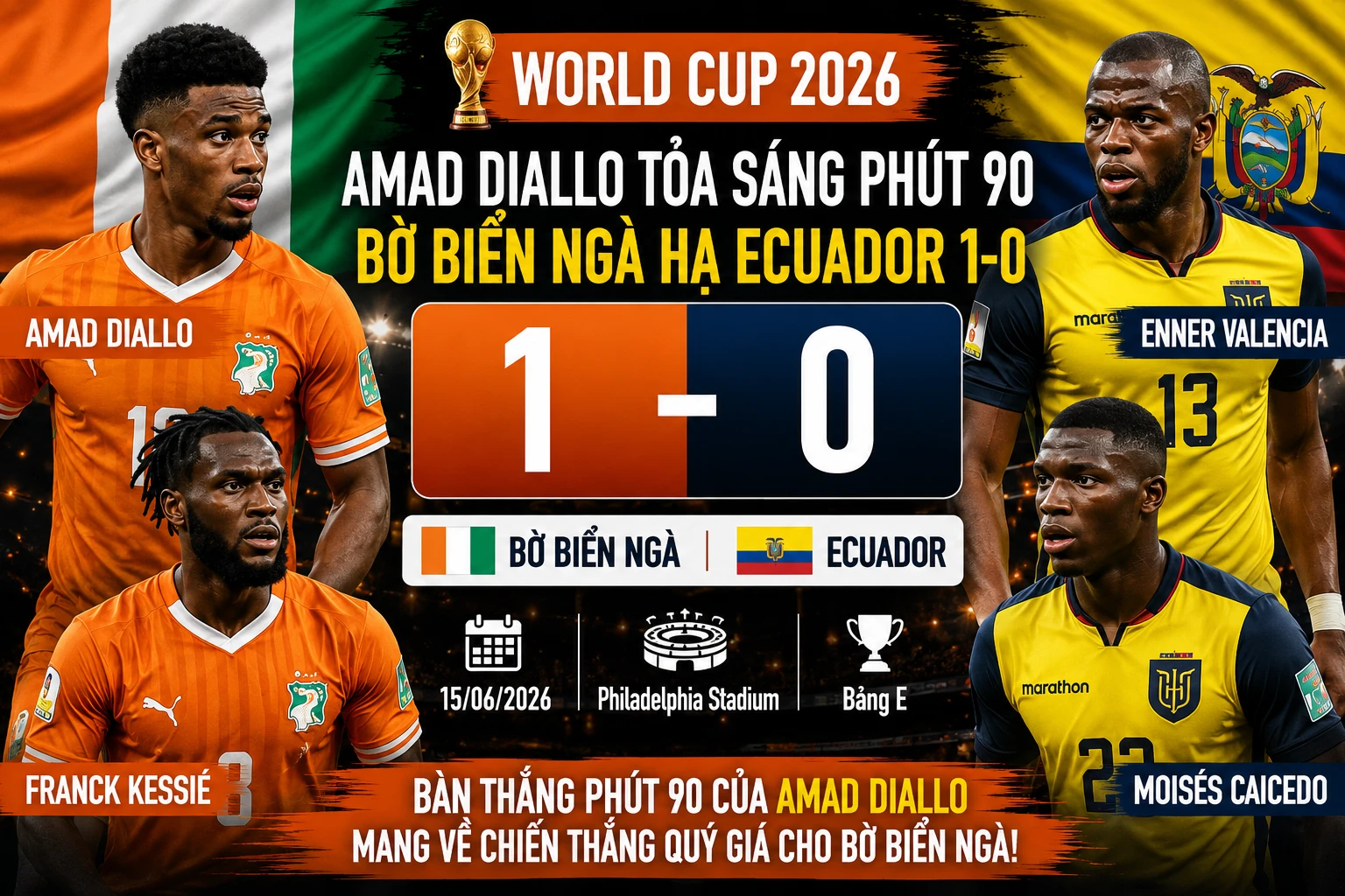 [INFOGRAPHIC] Amad Diallo ghi bàn phút 90, Bờ Biển Ngà đánh bại Ecuador