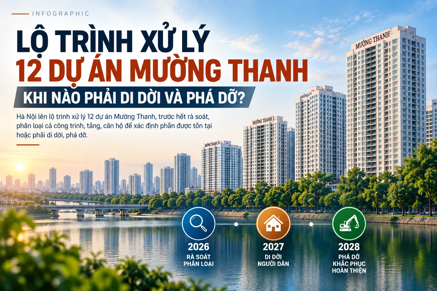 [INFOGRAPHIC] Lộ trình xử lý dự án Mường Thanh, khi nào di dời và phá dỡ?