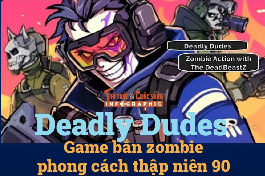 [INFOGRAPHIC] Deadly Dudes: Game bắn zombie phong cách thập niên 90 