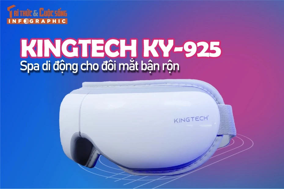 [INFOGRAPHIC] KINGTECH KY-925: Spa di động cho đôi mắt bận rộn 