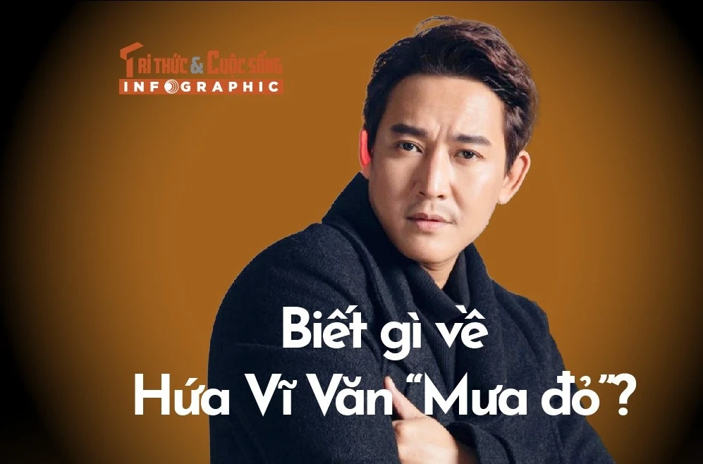 [INFOGRAPHIC] Biết gì về Hứa Vĩ Văn “Mưa đỏ”?