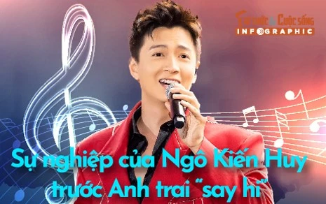 [INFOGRAPHIC] Sự nghiệp của Ngô Kiến Huy trước Anh trai “say hi”