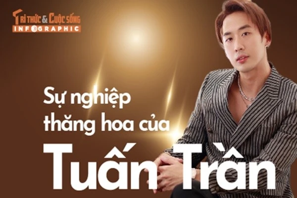 [INFOGRAPHIC] Sự nghiệp thăng hoa của Tuấn Trần