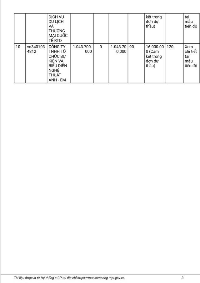 Biên bản mở thầu. Nguồn MSC 33.png