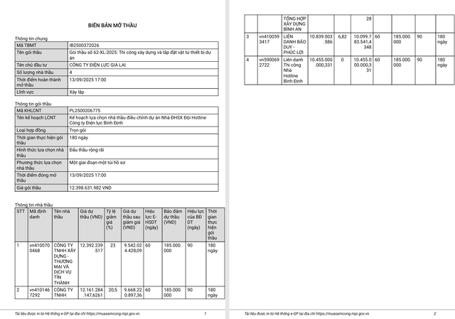 Biên bản mở thầu. Nguồn MSC 22-2627.png
