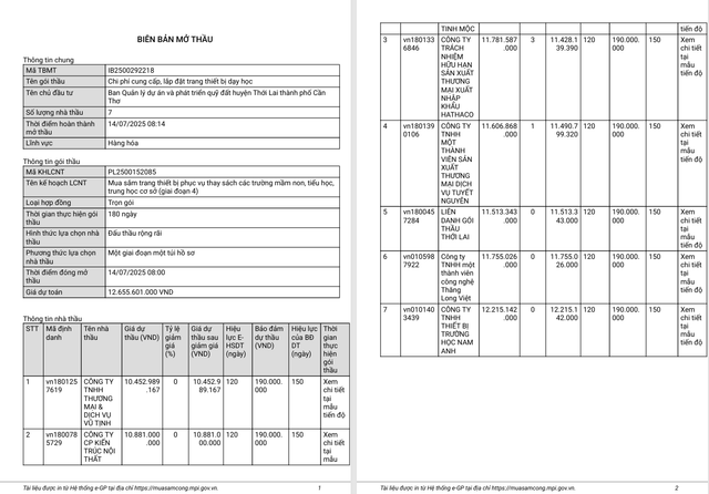 Biên bản mở thầu. Nguồn MSC goi-mua-may-tinh-1350.png