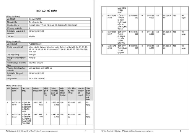 Biên bản mở thầu. Nguồn MSC 1b-7401.jpg