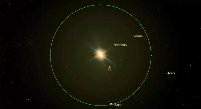 Chieu nay 4/7, Trai Dat di den diem vien nhat, 