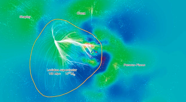 Sieu dam Laniakea co gi ben trong khien cac nha khoa hoc giat minh?-Hinh-4