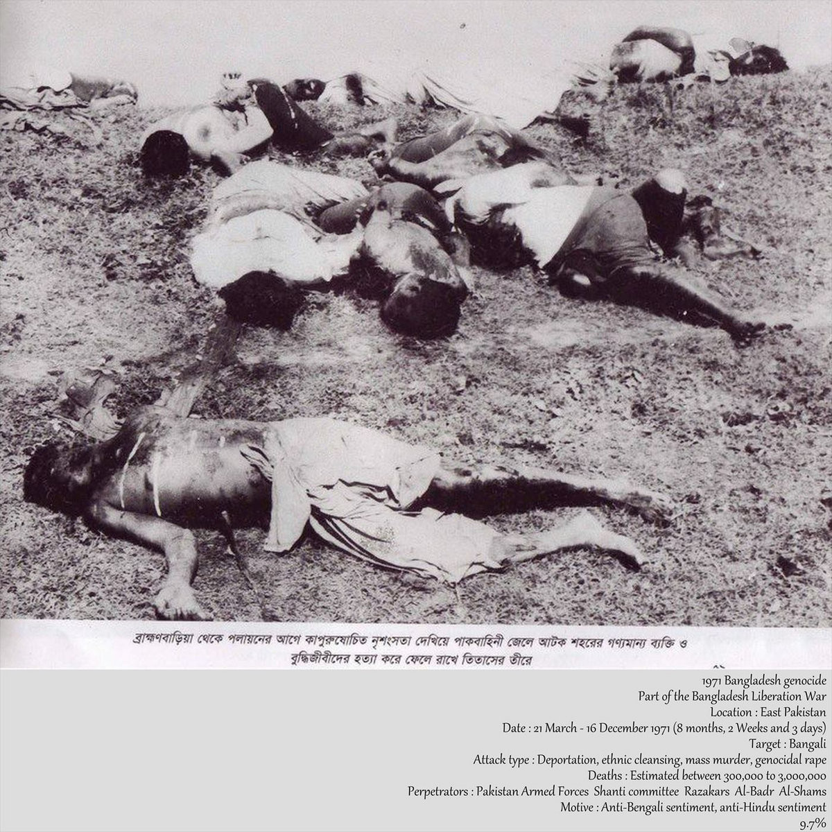 Sau vài tháng bế tắc, giới chức quân sự Tây Pakistan đã quyết định áp dụng các biện pháp cực đoan giống như của thời Trung cổ: Thẳng tay giết những người không chịu khuất phục.