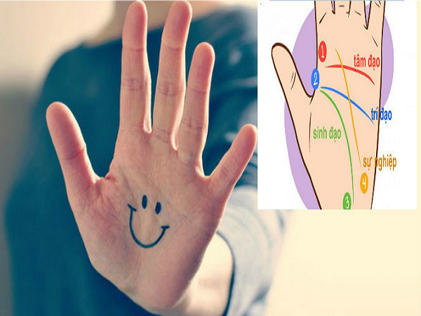 Diem phuc tren ban tay phu nu, ai co duoc la “loc bat tan huong”