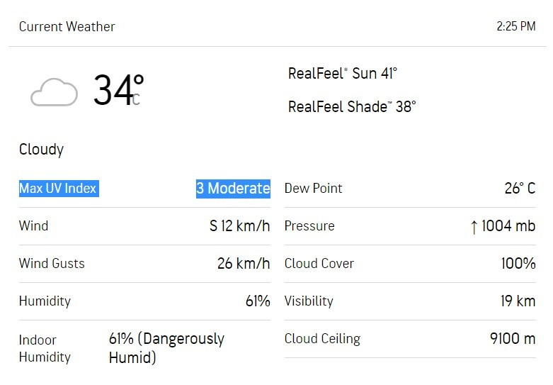 Troi nang muc nao thi nen o trong nha-Hinh-2
