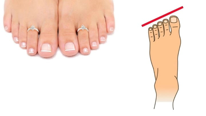  Tướng bàn chân có ngón cái và ngón trỏ dài bằng nhau: Dự đoán chủ nhân tướng bàn chân mà có đặc điểm này thì đây mẫu người quyết đoán, ý chí kiên định, một khi đã quyết là làm tới cùng. Cho nên sự nghiệp của họ tuy lúc đầu có nghiêng ngả nhưng kết cục sẽ thành công.