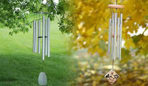 Năm 2014, theo bảng tra cứu vị trí sao Ngũ Hoàng của sách "Phong thủy cho người mua nhà" thì sao này sẽ bay vào từ hướng Tây Bắc. Vì vậy nên treo chuông gió vào hướng này để hạn chế tà khí.