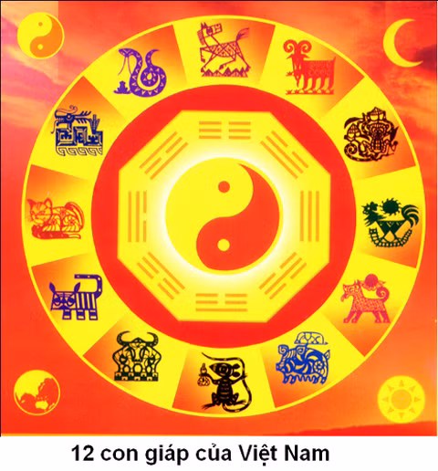 Doan tu vi tron doi cua tuoi Giap Ngo