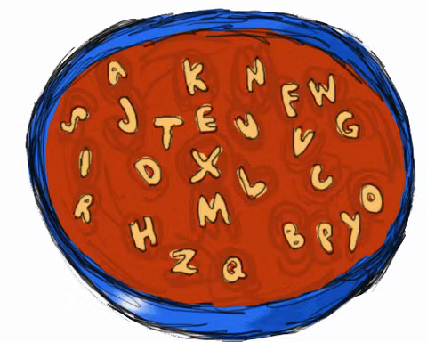 Lấy các con số tương ứng với từng chữ cái trong tên của bạn cộng lại rồi quy giản về số có một chữ số để tìm hiểu mật mã đời mình. 