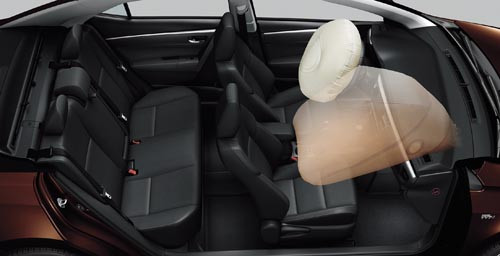 Hệ thống túi khí cho người lái và hành khách phía trước được hoạt động dựa trên các cảm biến đặt phía đầu xe để cảm nhận xung lực.