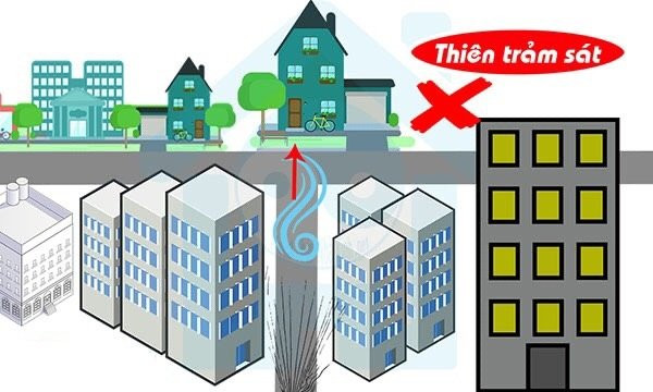 Thầy phong thủy thấy 8 kiểu nhà này lắc đầu: Sát khí cao, không nên ở Thay phong thuy thay 8 kieu nha nay lac dau: Sat khi cao, khong nen o