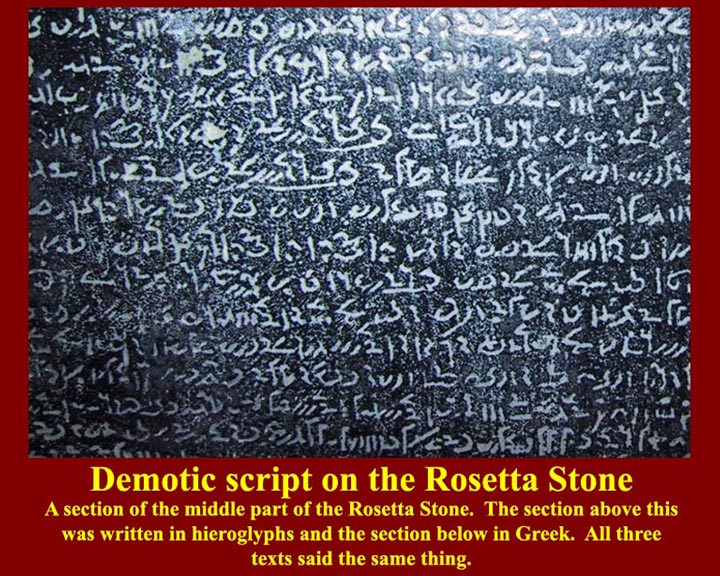 Các tầng lớp dân chúng Ai Cập đã sử dụng chữ Thế tục rộng rãi trong mọi mặt đời sống. Kể từ khi loại chữ này ra đời, số người biết đọc biết viết trong xã hội Ai Cập đã tăng lên nhanh chóng, khiến lĩnh vực học thuật không còn là độc quyền của giới tăng lữ.
