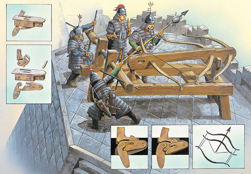 Ngoài nỏ cầm tay, còn có nỏ cơ giới, là phiên bản khổng lồ của nỏ. Nỏ cơ giới cần nhiều người vận hành, bắn rất xa, sức công phá lớn, thường dùng để công thành hoặc chống các đội quân tập trung đông người. La Mã và Trung Hoa cổ nổi tiếng với việc sử dụng nỏ cơ giới trong chiến trận.