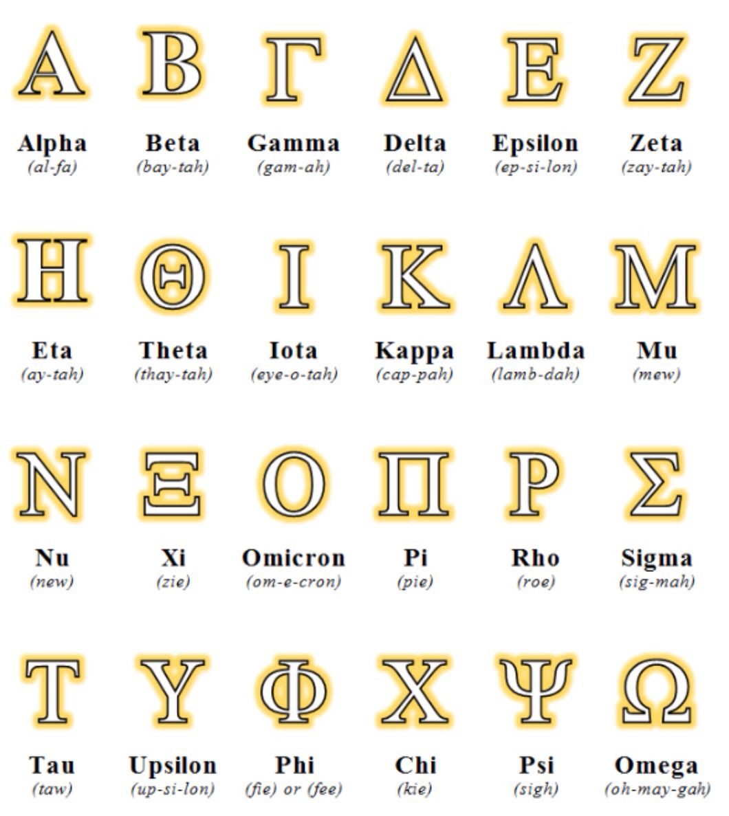 Việc người Phoenicia phát minh ra bảng chữ cái alphabet chỉ được biết đến từ thế kỷ 18, khi thầy tu Barthélémy đọc và khảo cứu các bài văn song ngữ Hy Lạp - Phoenicia của Malte, cùng với các văn tự khắc trên đồng tiền cổ.