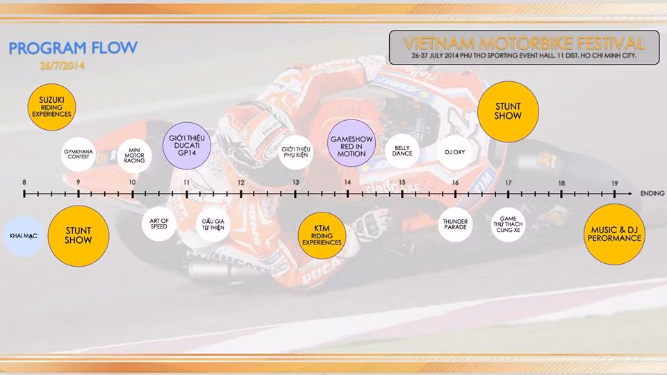 12 dòng xe khác cũng được lái thử tại ngày hội. Ảnh: Các hoạt động diễn ra trong ngày 26/7.