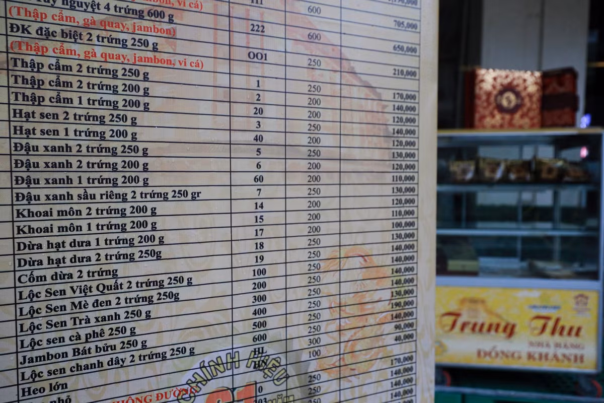 Ông Nguyễn Hữu Trí, đại diện thương hiệu bánh Trung thu Đồng Khánh cho biết năm nay số lượng bánh bán ra chỉ bằng 1/10 mọi năm. "Chúng tôi gặp khó khăn trong khâu nhập nguyên liệu. Từ khi thành phố thực hiện theo Chỉ thị 16, các nguyên liệu không về thêm, giá lại tăng cao. Chúng tôi tập trung trả đơn sỉ cho các công ty đặt hàng trước", ông nói.