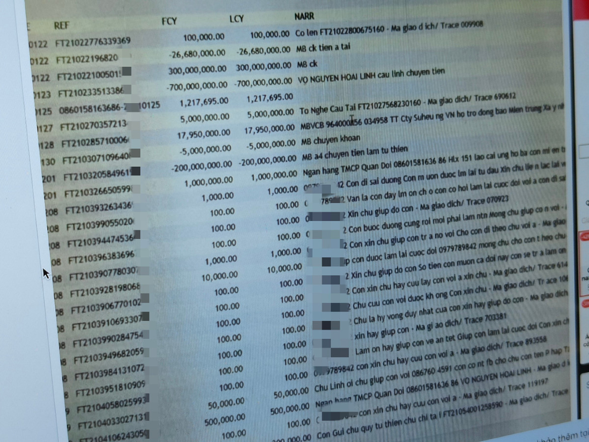 Sao ke ngan hang nghi cua Hoai Linh bi phat tan, MB Bank dang dieu tra