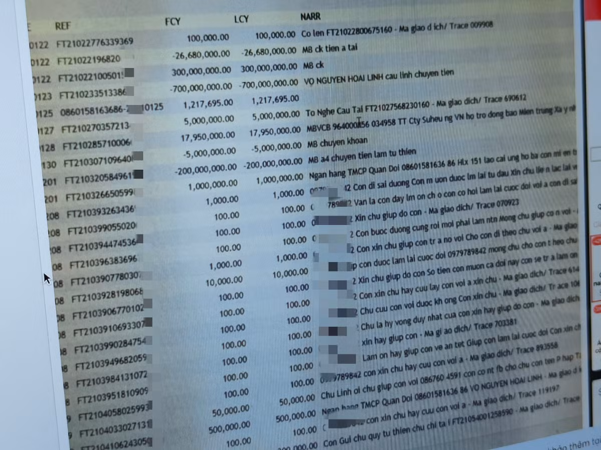 Sao ke ngan hang nghi cua Hoai Linh bi phat tan, MB Bank dang dieu tra