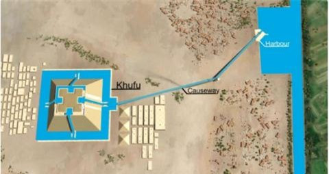 Giải mã được cách xây dựng kim tự tháp Giza ảnh 3