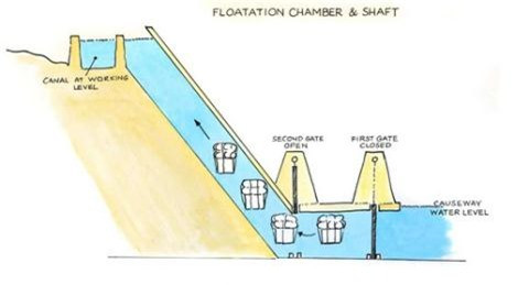 Giải mã được cách xây dựng kim tự tháp Giza ảnh 10