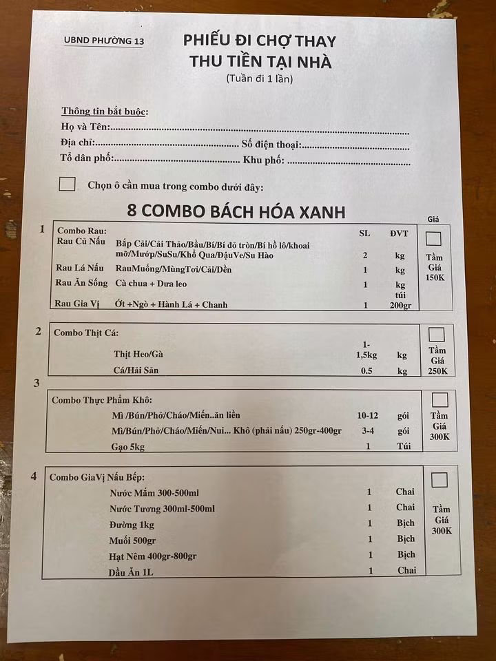 "Đi chợ hộ" được thực hiện như thế nào? ảnh 2