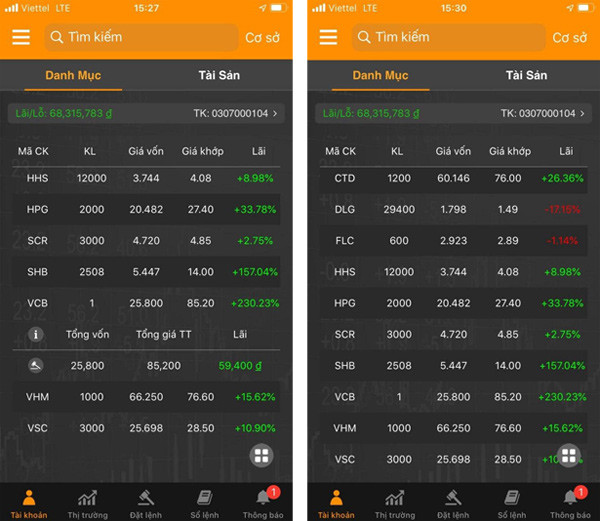 That nghiep vi COVID-19, toi bat ngo kiem tien trieu nho mot viec don gian-Hinh-2