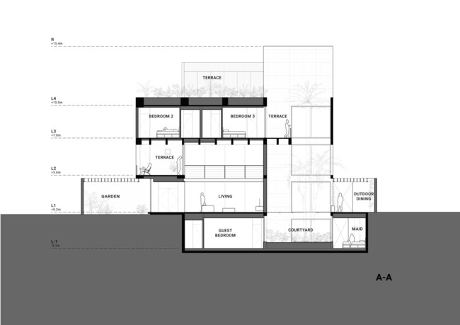Sơ đồ thiết kế tổng quan của ngôi nhà.