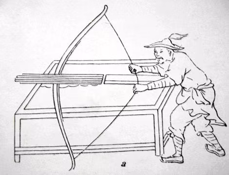 Linh Quang Kim Trảo Thần Nỏ còn được gọi là Nỏ liên châu hay Nỏ thần thời Âu Lạc chính là cỗ "súng máy" khiến quân phương Bắc khiếp sợ suốt một thời gian dài với khả năng sát thương hàng loạt rất nguy hiểm.