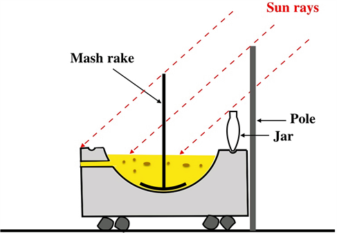“Dia” bi an 5.000 nam tuoi duoc tim thay o Ai Cap-Hinh-4