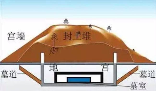 Bi mat trong lang mo Tan Thuy Hoang-Hinh-4