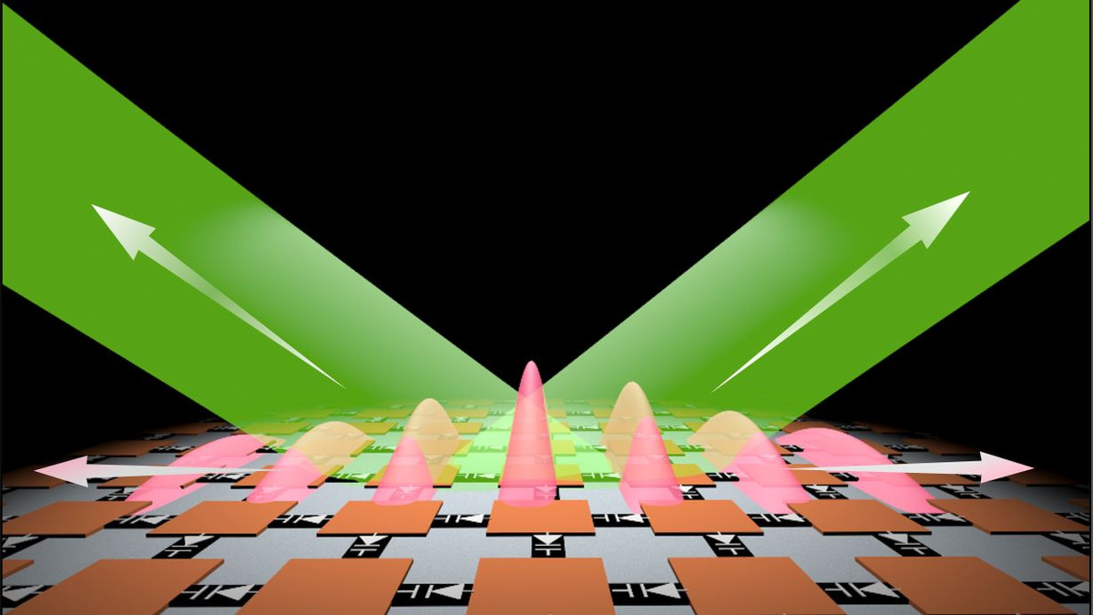 Áo choàng tàng hình ngoài đời thực hoạt động như thế nào? Ao choang tang hinh ngoai doi thuc hoat dong nhu the nao?