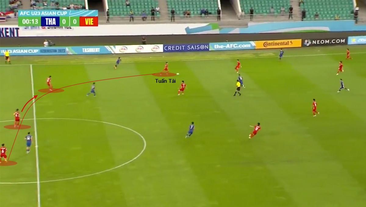 Giai ma chien thuat cua U23 Viet Nam-Hinh-10