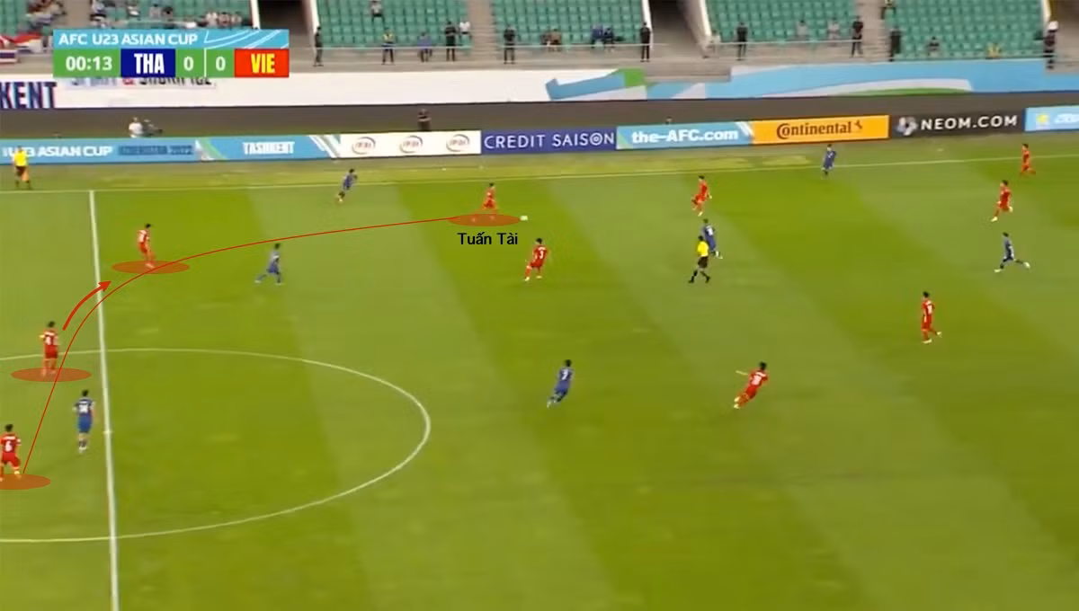 Giai ma chien thuat cua U23 Viet Nam-Hinh-10