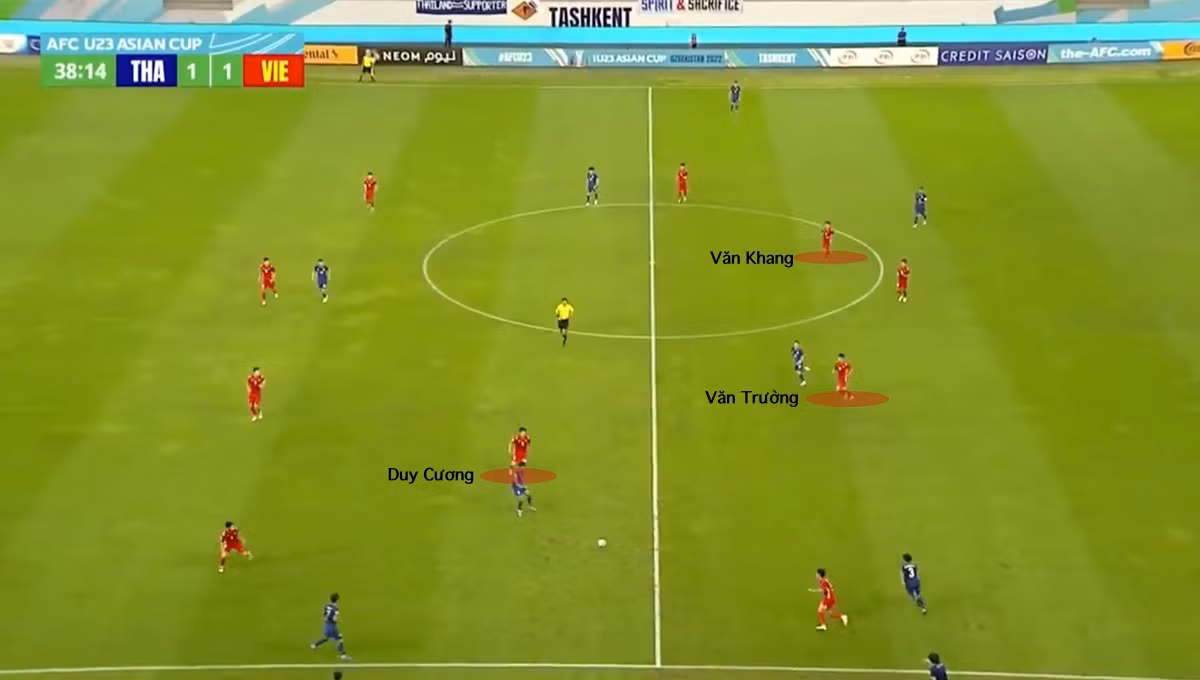 Giai ma chien thuat cua U23 Viet Nam-Hinh-11