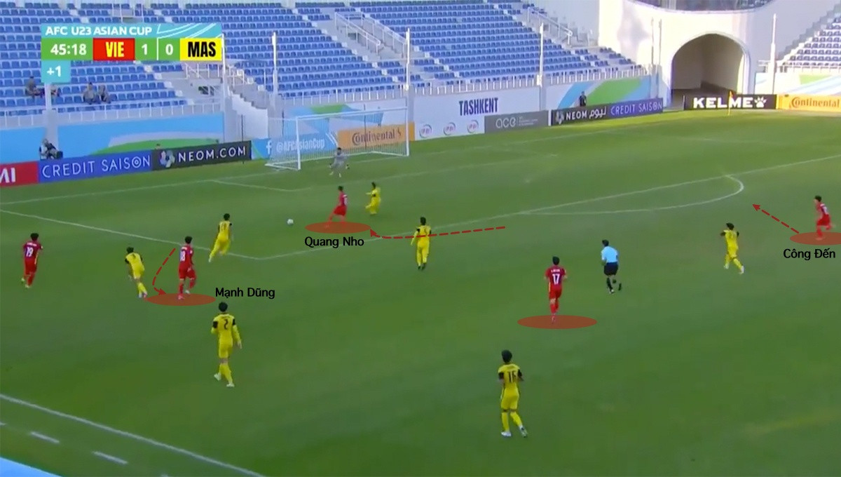 Giai ma chien thuat cua U23 Viet Nam-Hinh-2