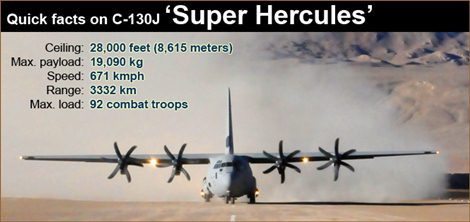 Máy bay C-130J Super Hercules hạ cánh xuống Daulat Beg Oldie.