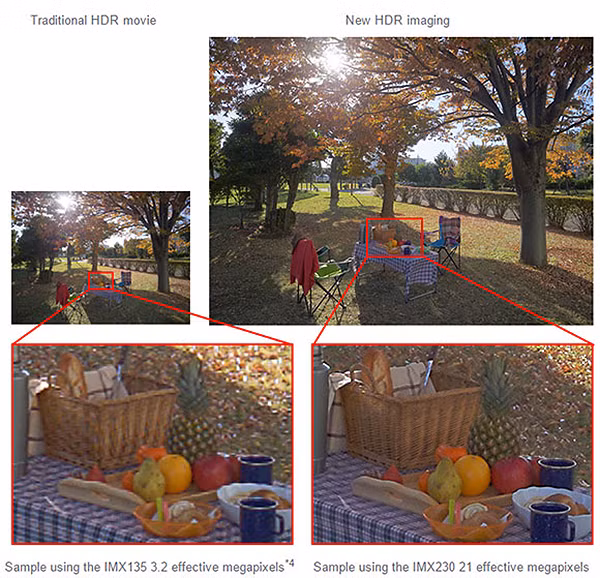 Xperia Z4 hứa hẹn chất lượng ảnh tuyệt vời hơn