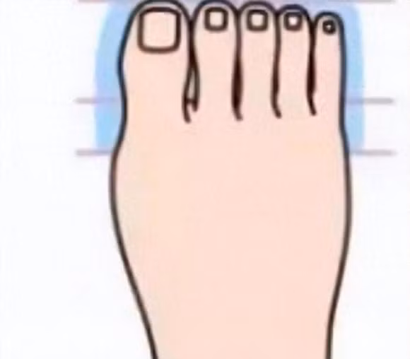 Trac nghiem tam ly: Ban chan cua ban co hinh dang nao sau day?-Hinh-3