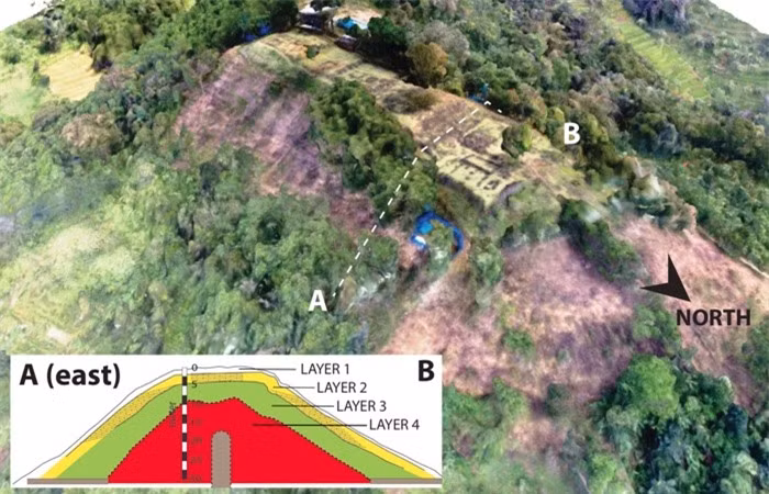 Bi an nui Padang, noi khoi nguon nen van minh nhan loai-Hinh-3