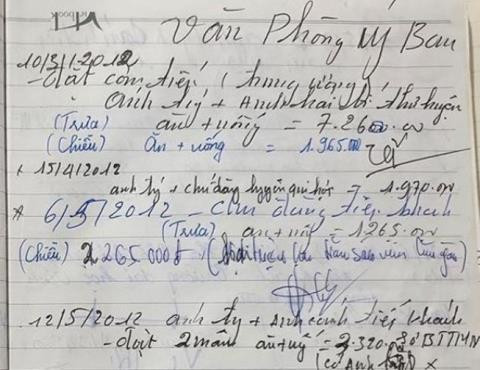 Một trang chụp lại những bữa nhậu “ghi sổ nợ” của Văn phòng UBND huyện Tương Dương (Nghệ An).