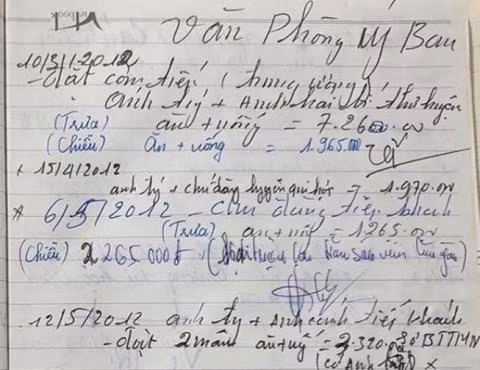 Một trang chụp lại những bữa nhậu “ghi sổ nợ” của Văn phòng UBND huyện Tương Dương (Nghệ An).