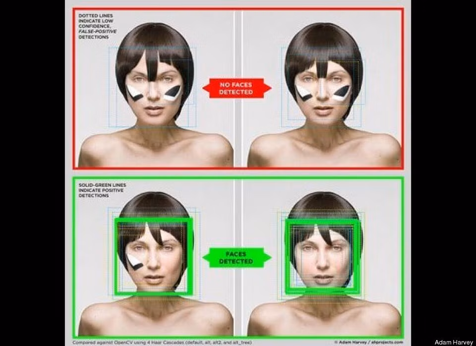 Nghệ sĩ Adam Harvey đã thiết kế một loạt các nguyên tắc sơn mặt, đánh lừa lược đồ nhận dạng khuôn mặt của camera an ninh.